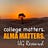 Alma Matters Letter - UGR Edition