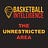 Basketball Intelligence Newsletter