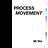 Ben Clement: Process Movement