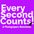 ESC! (Every Second Counts!) A Photographers Newsletter.