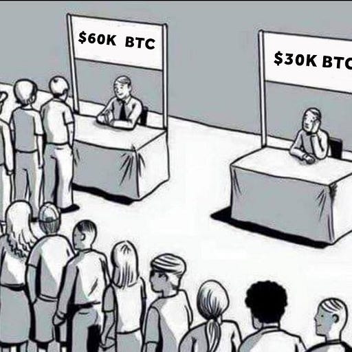 Crypto Is Easy July 2022 By Mark Helfman