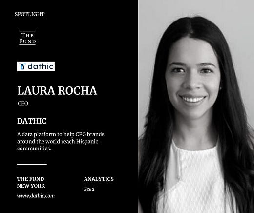 Laura Rocha of Dathic - The Fund Founder Spotlight Interview