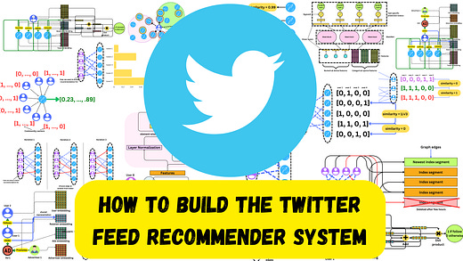 Deep Dive: How to Build the Twitter Feed Ranking Recommender System
