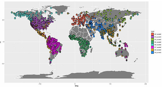 Anthropology net Kambiz Kamrani Substack