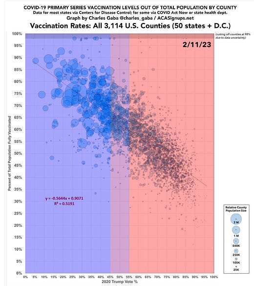 Paul krugman substack
