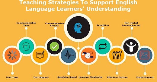 Strategies To Support ELLs - by David Deubelbeiss