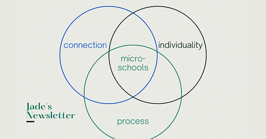 What's a Micro-School? - by Jade Ann Rivera, Ed.D.