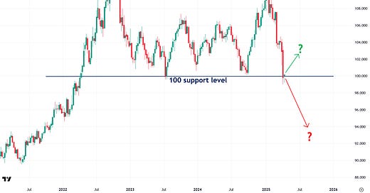 The Bubble Bubble Report | Jesse Colombo | Substack