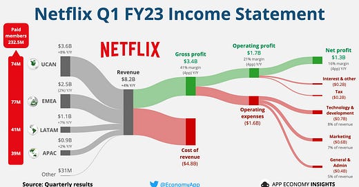 The Economics of a Cinematic Icon: Why Baye’s Career Defies Modern Franchise Logic