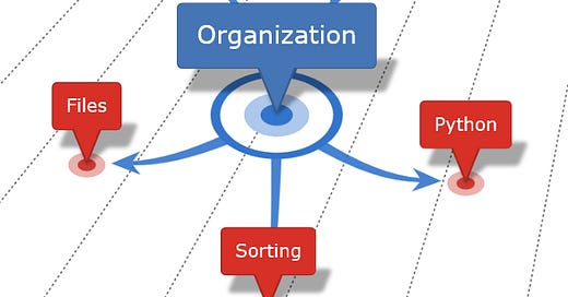 Simplify File Organization with Python: A Comprehensive Guide
