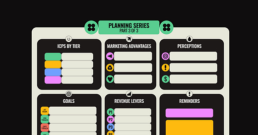 How to prioritize marketing activities & avoid random acts of marketing