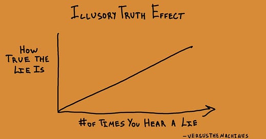 Illusory Truth Effect