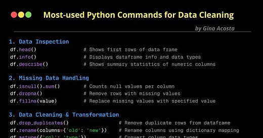 The Ultimate Python Cheatsheet for Data Cleaning