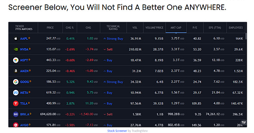 Gregory’s Newsletter | Gregory Mannarino | Substack