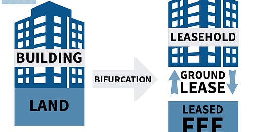 Accredited Investor Insights | Substack