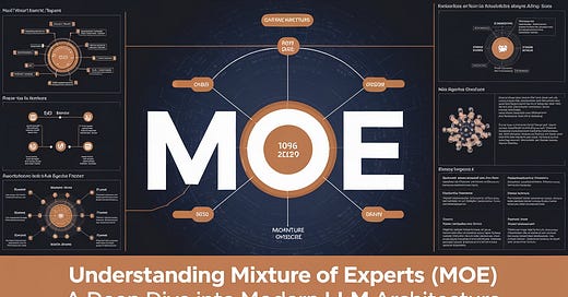 Understanding Mixture of Experts (MoE): A Deep Dive into Modern LLM ...