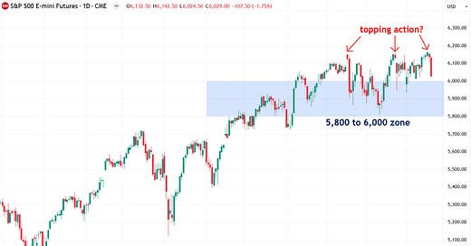 The Bubble Bubble Report | Jesse Colombo | Substack