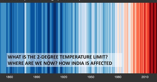 What is the 2-degree temperature limit? Where are we now?