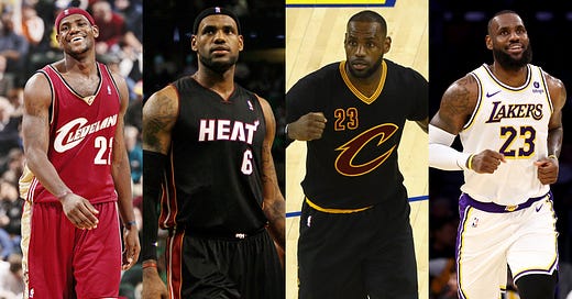 Lebron career averages deals
