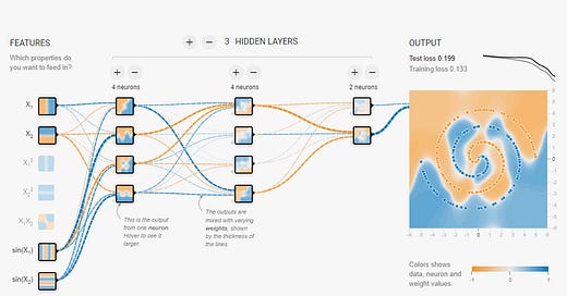 The Product Compass | Paweł Huryn | Substack