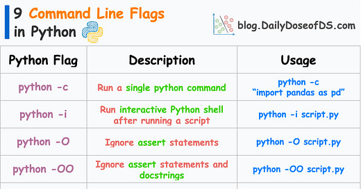 9 Python Command Line Flags - by Avi Chawla