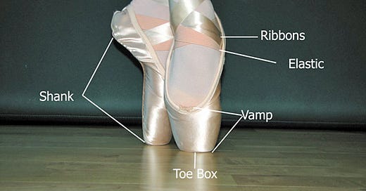 Best and less ballet shoes store