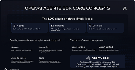 Building AI Agents with OpenAI's Agents SDK: A Beginner's Guide
