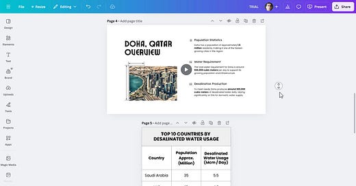 Canva Client Canva Visual Suite in Action: Wow Clients with Cool Presentation