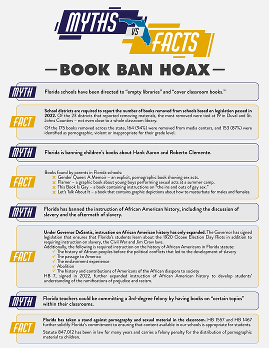 ICYMI: Governor Ron DeSantis Debunks Book Ban Hoax