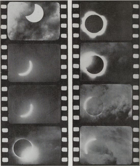 nemfrog — The solar eclipse of June 19, 1936. L'Astronomie...