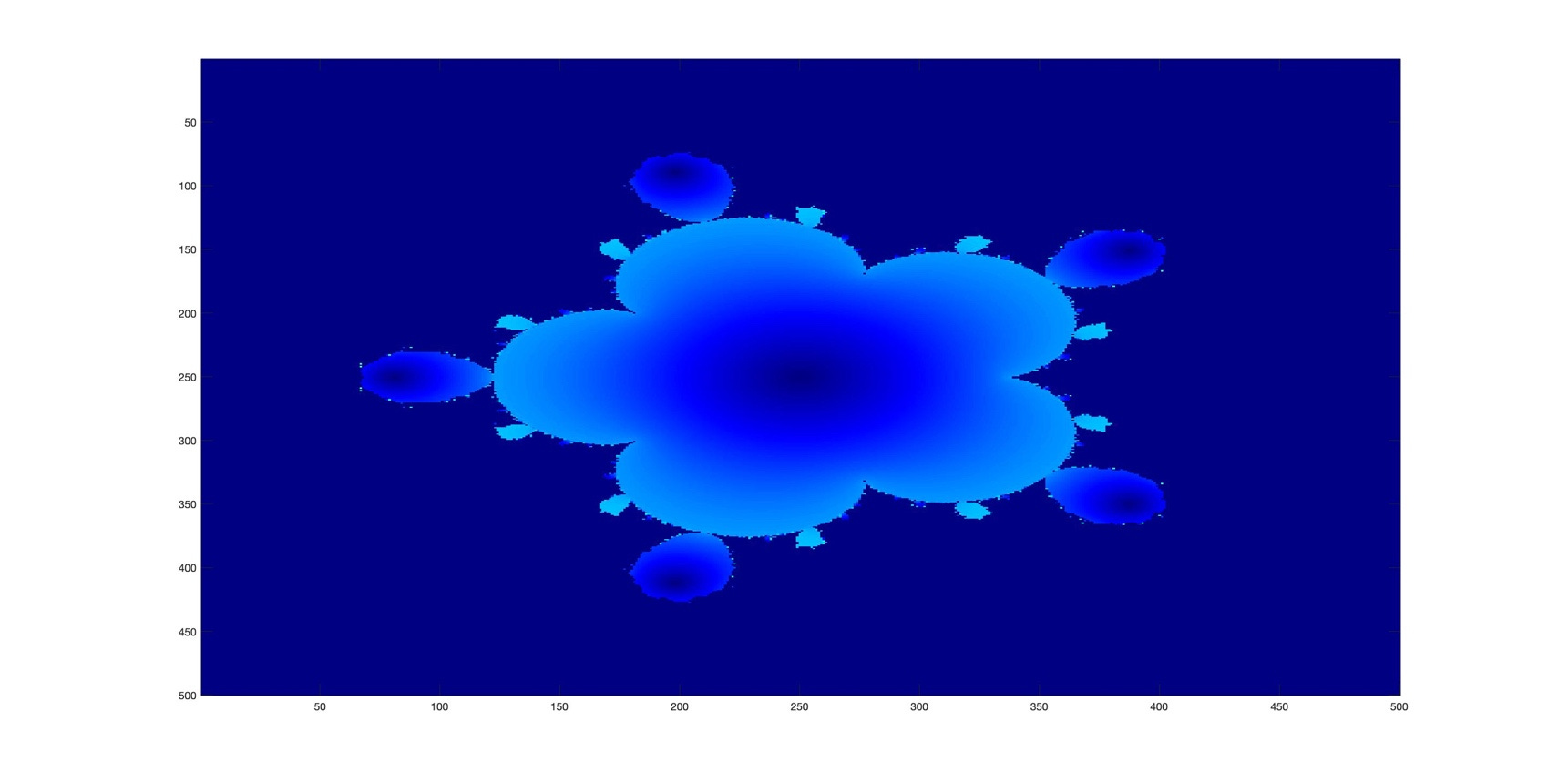 A group of jellyfish

Description automatically generated with low confidence