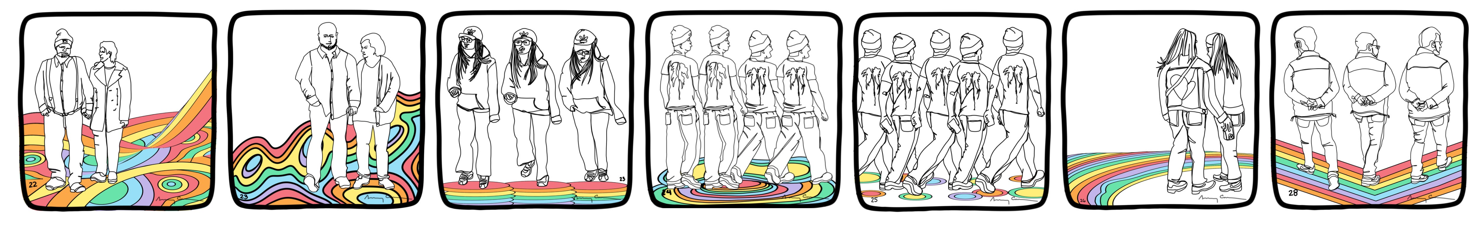 Week 4 contours with rainbow topography 