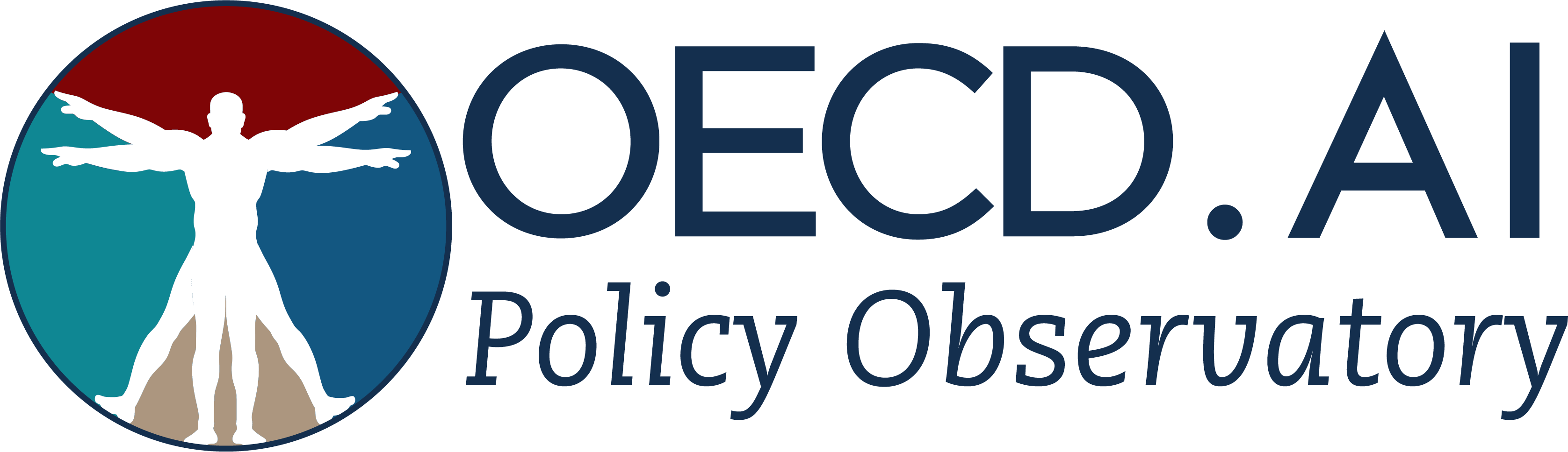 OECD AI Observatory