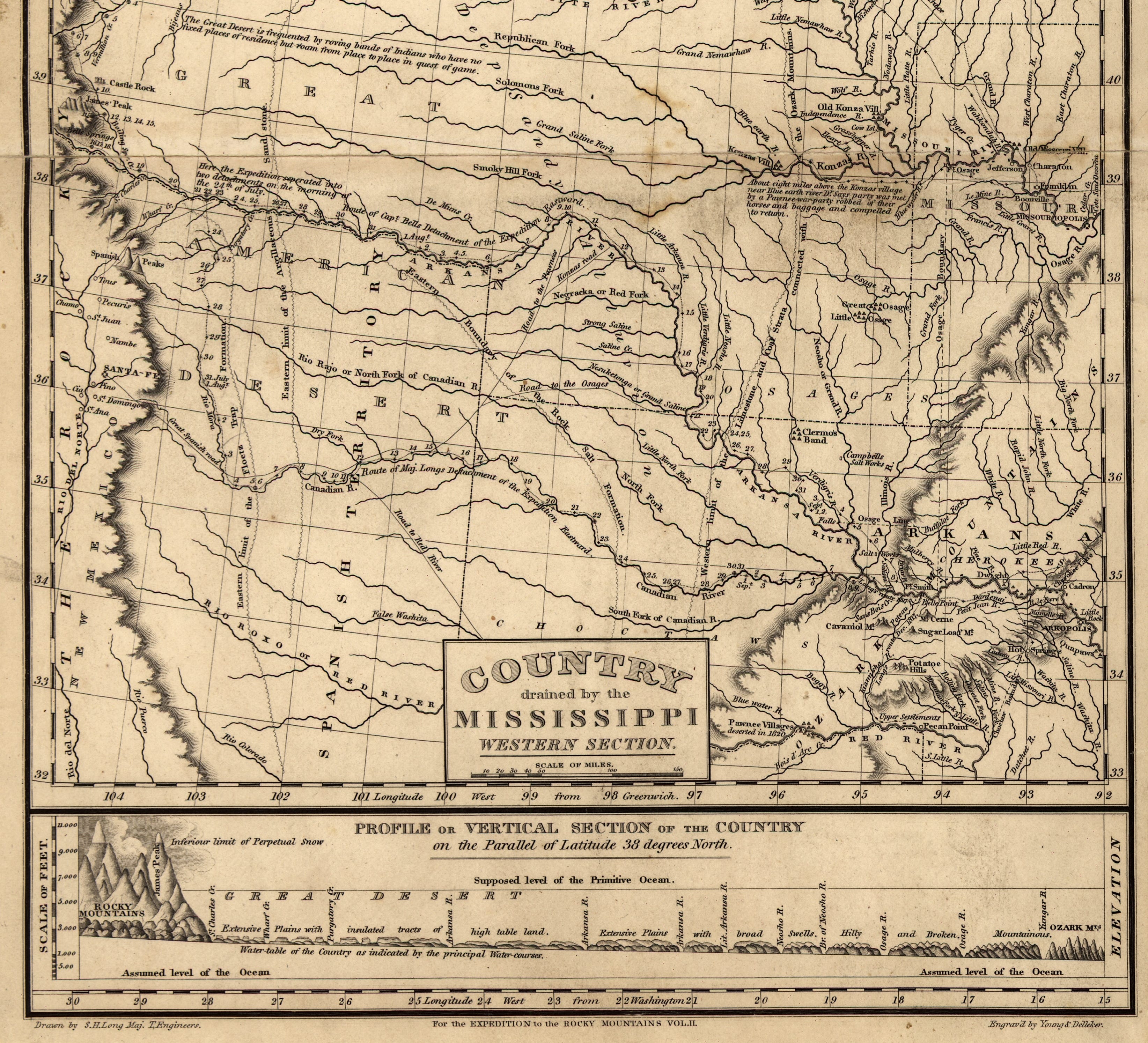 Map names "Country Drained by the Mississippi. Western Section" depicting what is now known as The Great Plains but when the map was produced was called the Great American Desert. The map depicts rivers and tributaries 