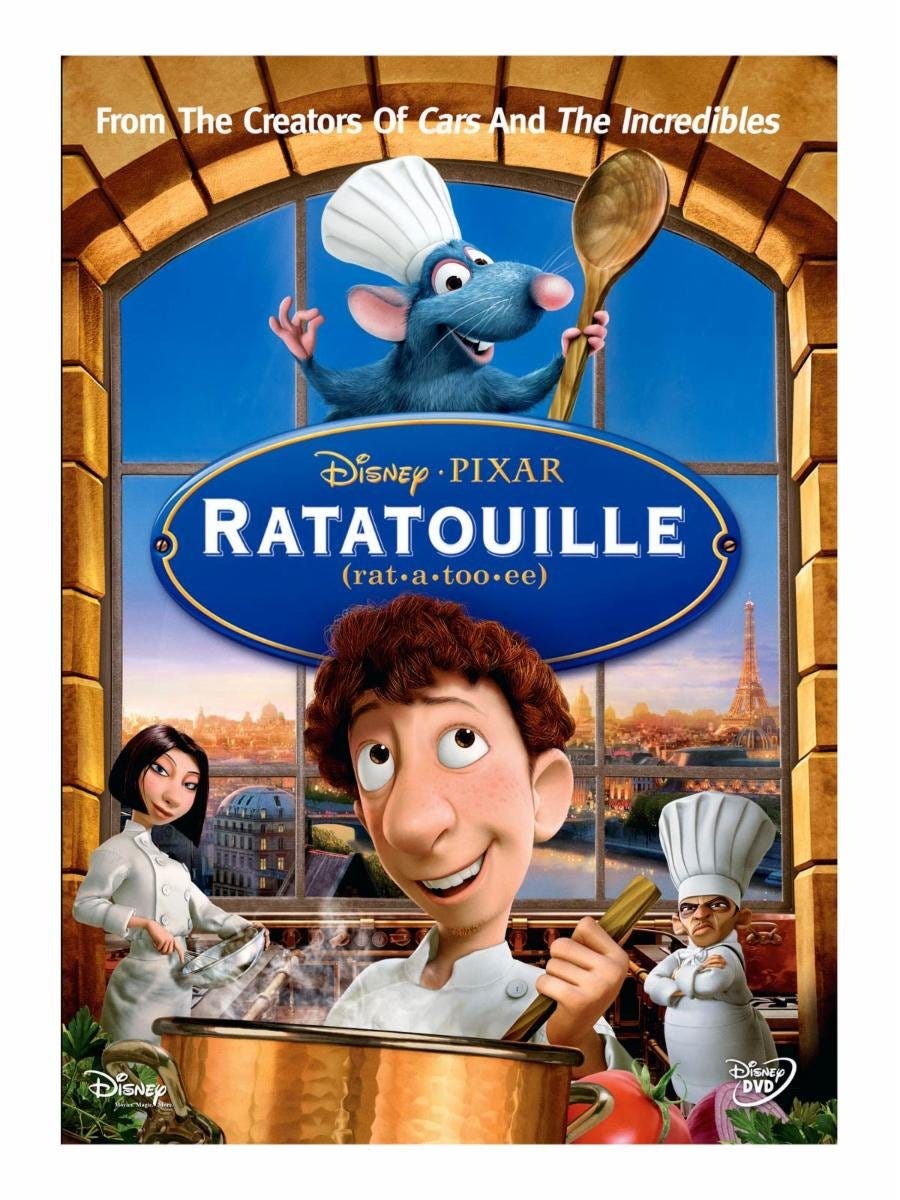 A Review on Ratatouille (Reaction Paper) - Lauren's ePortfolio