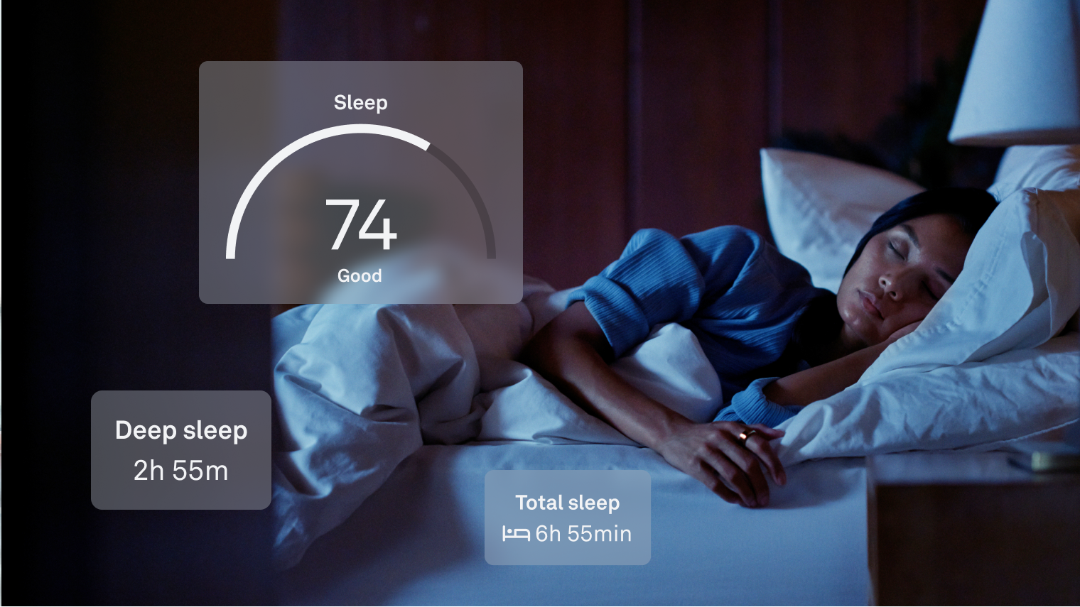 Your Oura Sleep Score & How To Interpret It - The Pulse Blog