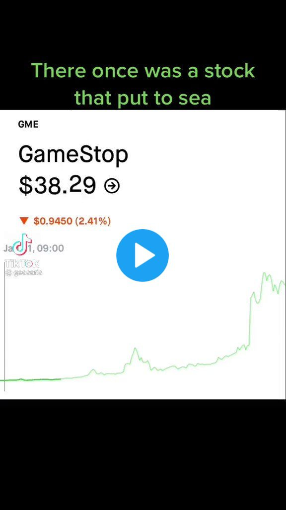 ðŸš€ TO THE MOON - by High Tea ðŸ¸☕ - High Tea