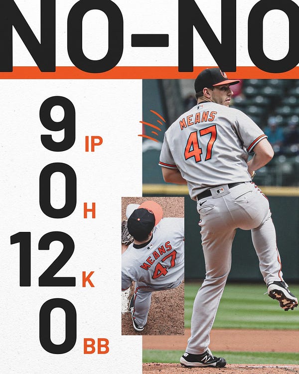 John Means has thrown a no-hitter