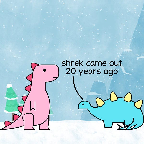 Stegosaurus: Shrek came out 20 years ago