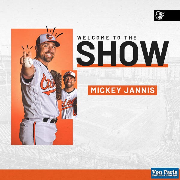 Mickey Jannis welcome to the Show graphic