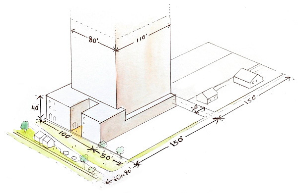 Isometric drawing of a 80'x110' wide tall building built at the rear of a 100x150 lot.  There is a street in front with a landscaped plaza and tiny houses and driveway, and in the back a 20' alley 