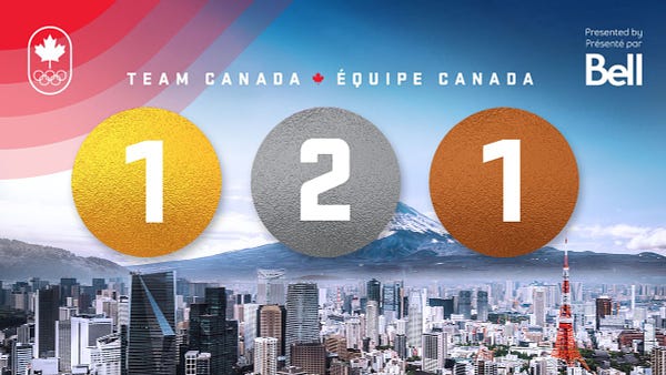Team Canada medal tracker: 1 gold, 2 silver, 1 bronze