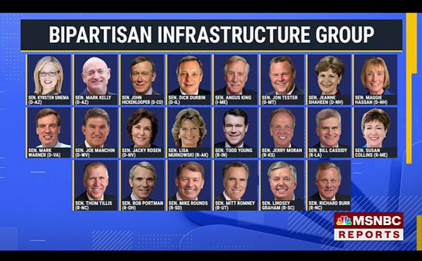 Graphic of the Bipartisan Infrastructure Group - all members are white.
