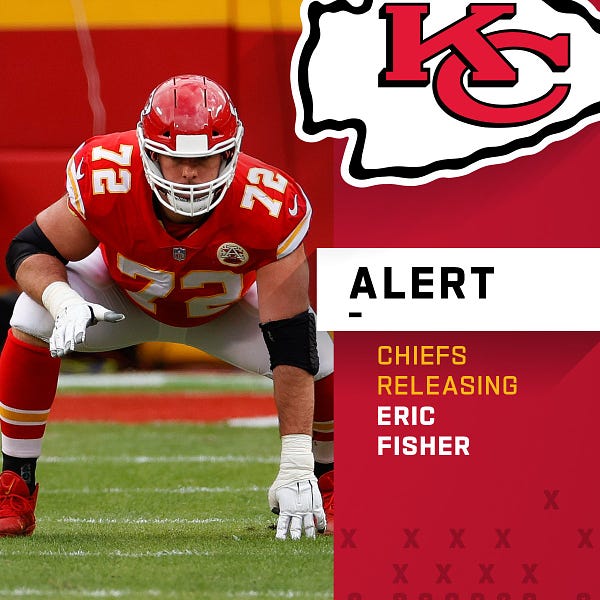 Chiefs Sign Mitchell Schwartz