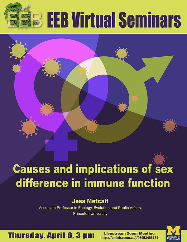 Poster for EEB Virtual Seminar Thursday, April 8, 3 pm. Causes and implications of sex difference in immune function by Jess Metcalf, Associate Professor in Ecology, Evolution and Public Affairs, Princeton University. Background image is icons representing male and female and icons of germs floating around, blues, pinks, greens, oranges.