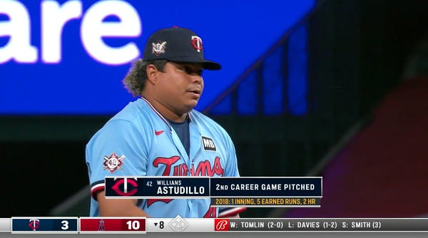 Willians Astudillo throws 46 mph pitches vs. Angels