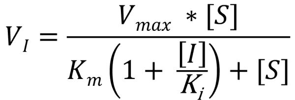 Vi = Vmax*[S]/(Km(1+[I]/Ki)+[S])