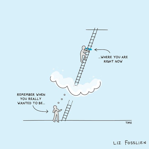 An illustration by Liz Fosslien that shows a person at the bottom of a ladder dreaming about getting to the top. This person is labeled, "Remember when you really wanted to be..." and above them to the right is the same person almost at the top of the ladder, labeled, "Where you are right now."