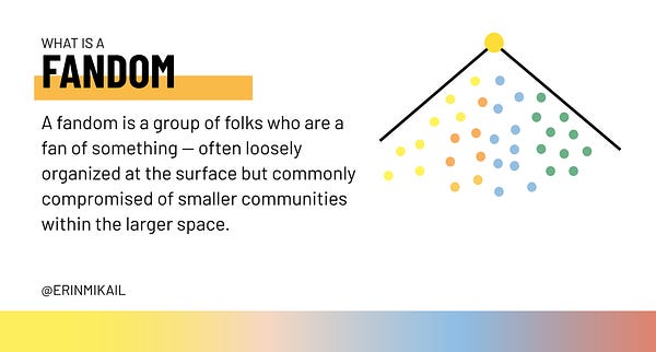 Image describing a Fandom: A fandom is a group of folks who are a fan of something — often loosely organized at the surface but commonly compromised of smaller communities within the larger space.