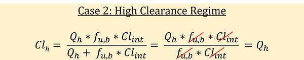 Cl_h = (Qh * fu,b * Cl_int) / (Qh + fu,b * Cl_int) ≈ (Qh * fu,b * Cl_int) / (fu,b * Cl_int) = Qh